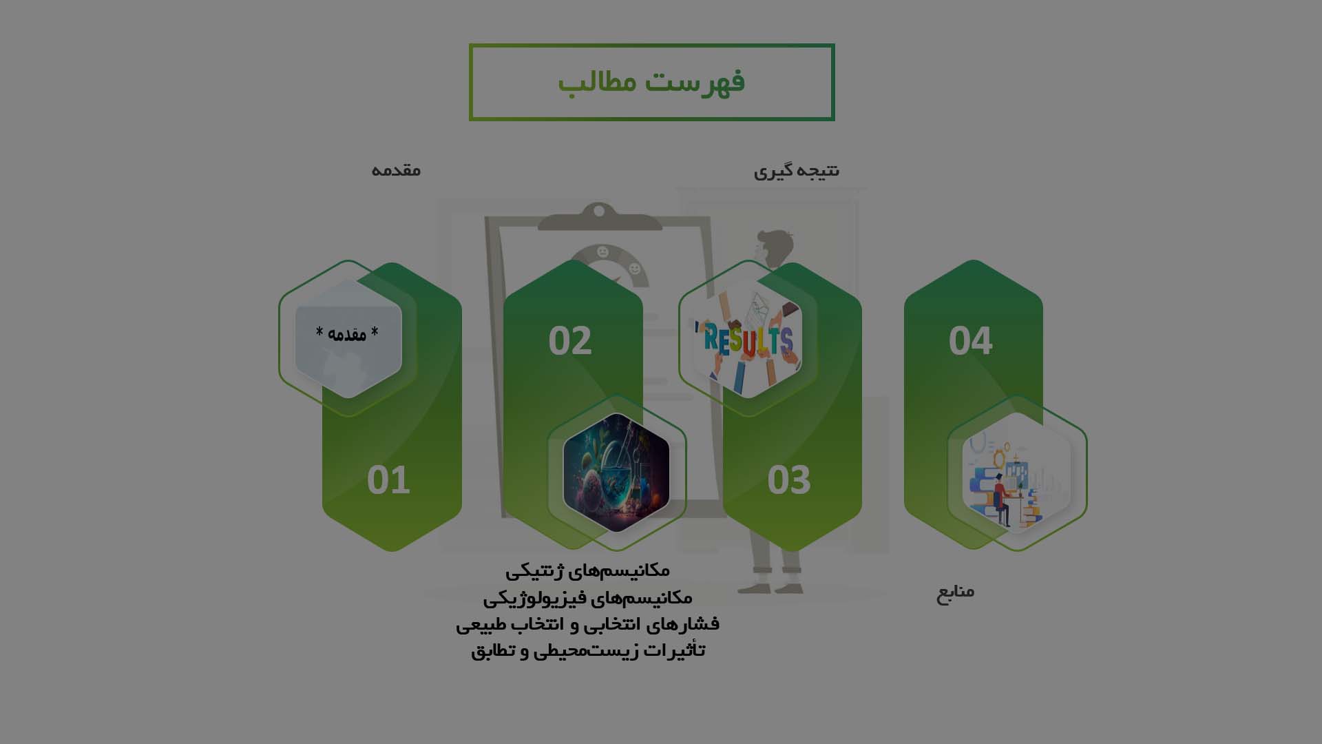 پاورپوینت در مورد بررسی مکانیسم‌های تکامل رنگ‌بندی در حیوانات